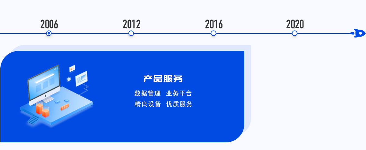 数字信息化技术集成与应用 