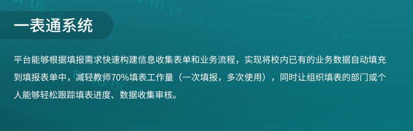 一表通系统